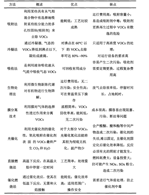 球速体育科技