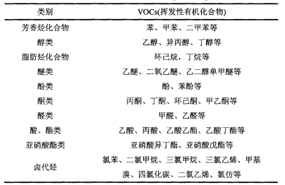 球速体育科技