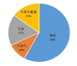 球速体育科技