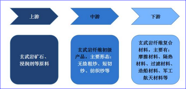 球速体育科技
