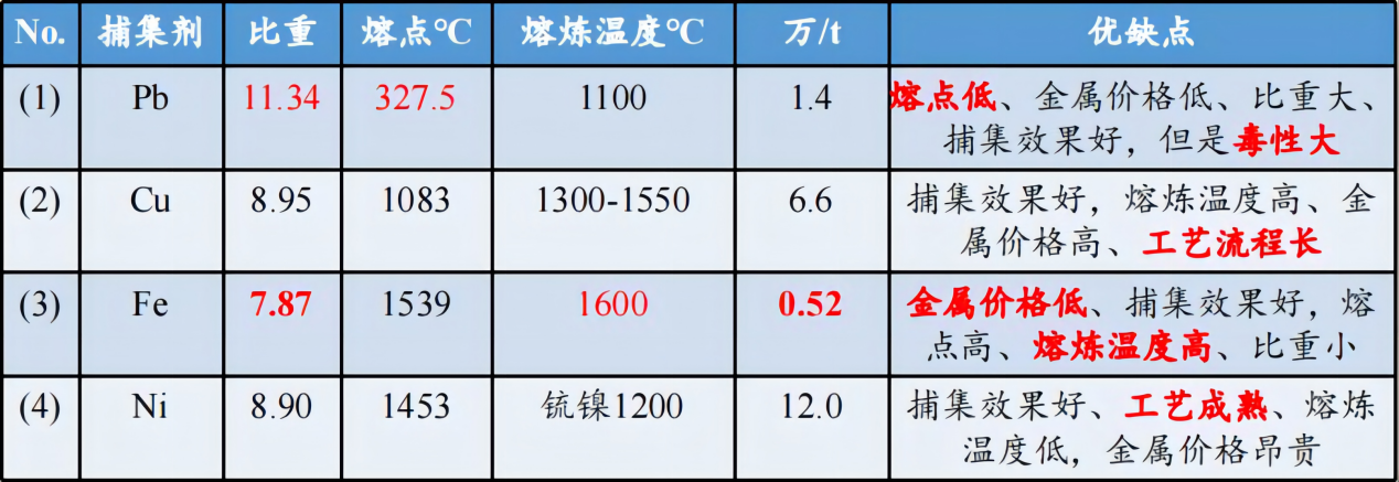 球速体育科技