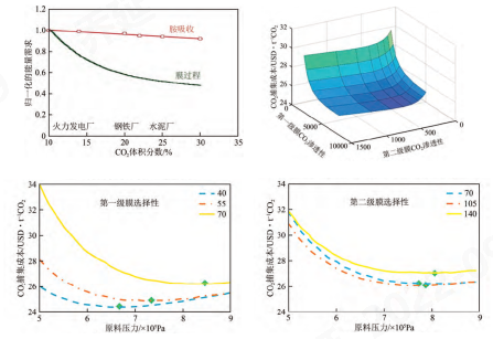 球速体育科技