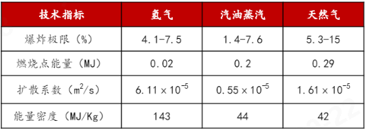 球速体育科技
