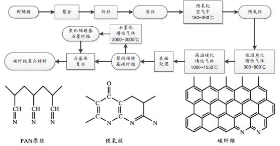 球速体育科技