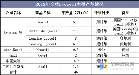 球速体育科技