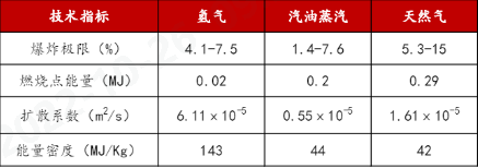球速体育科技