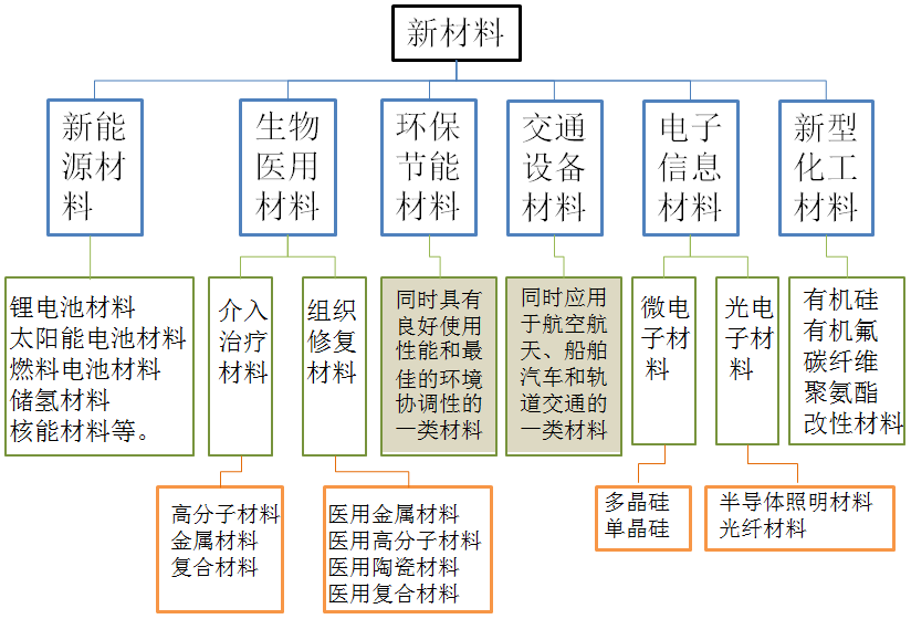 球速体育科技