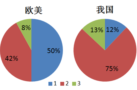球速体育科技