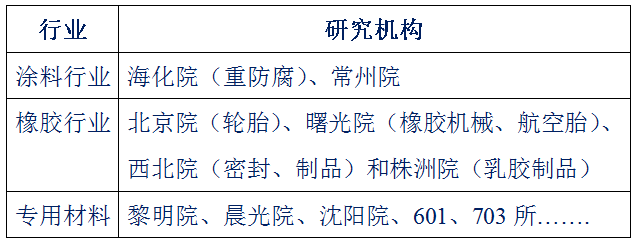 球速体育科技
